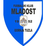 Mladost (G. Tuzla)
