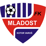 Mladost (Kotor Varoš)