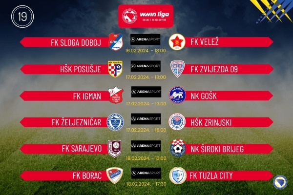 Delegiranje za prvo kolo nastavka WWin lige